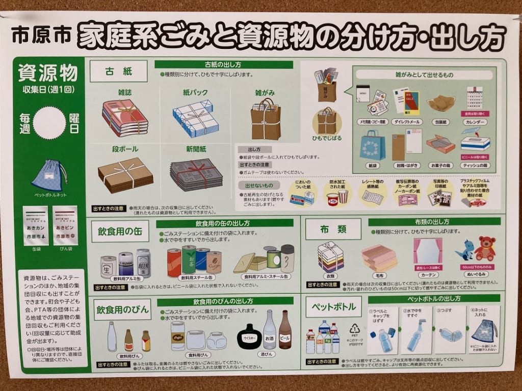 【市原市】ゴミの出し方・分け方にも新しい生活様式を取り入れて安全に！ 市原市