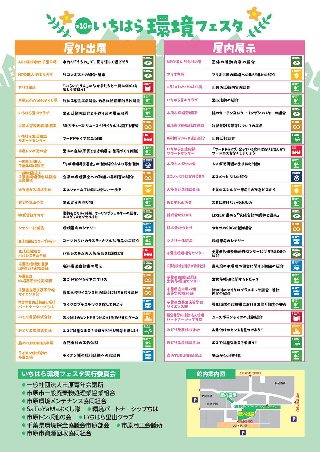 いちはら環境フェスタ