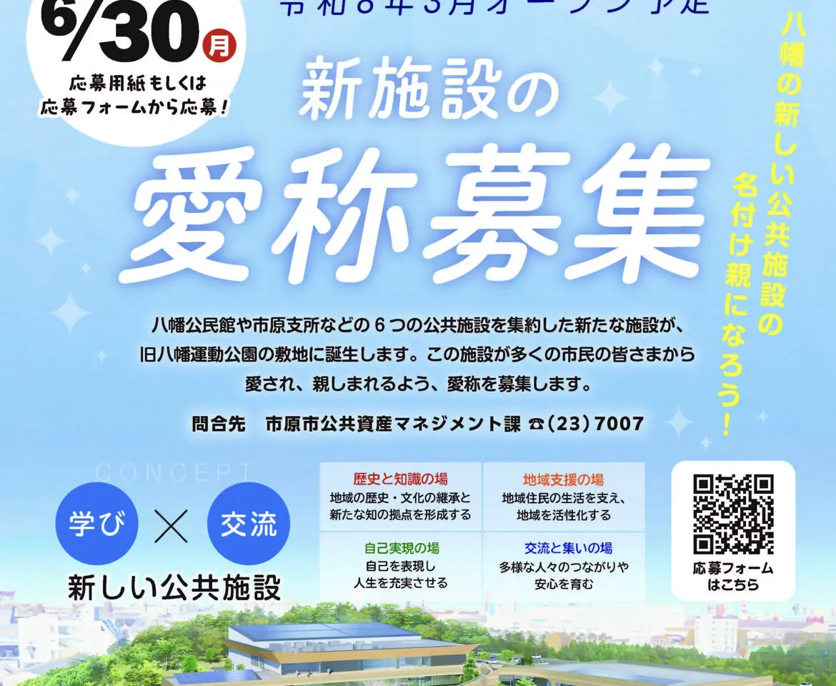 (仮称)八幡宿駅西口複合施設