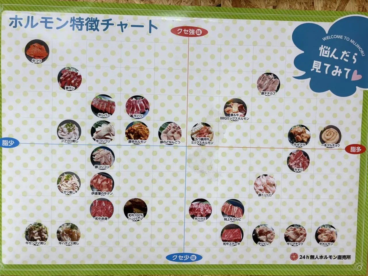 2h無人ホルモン直売所 市原五井店