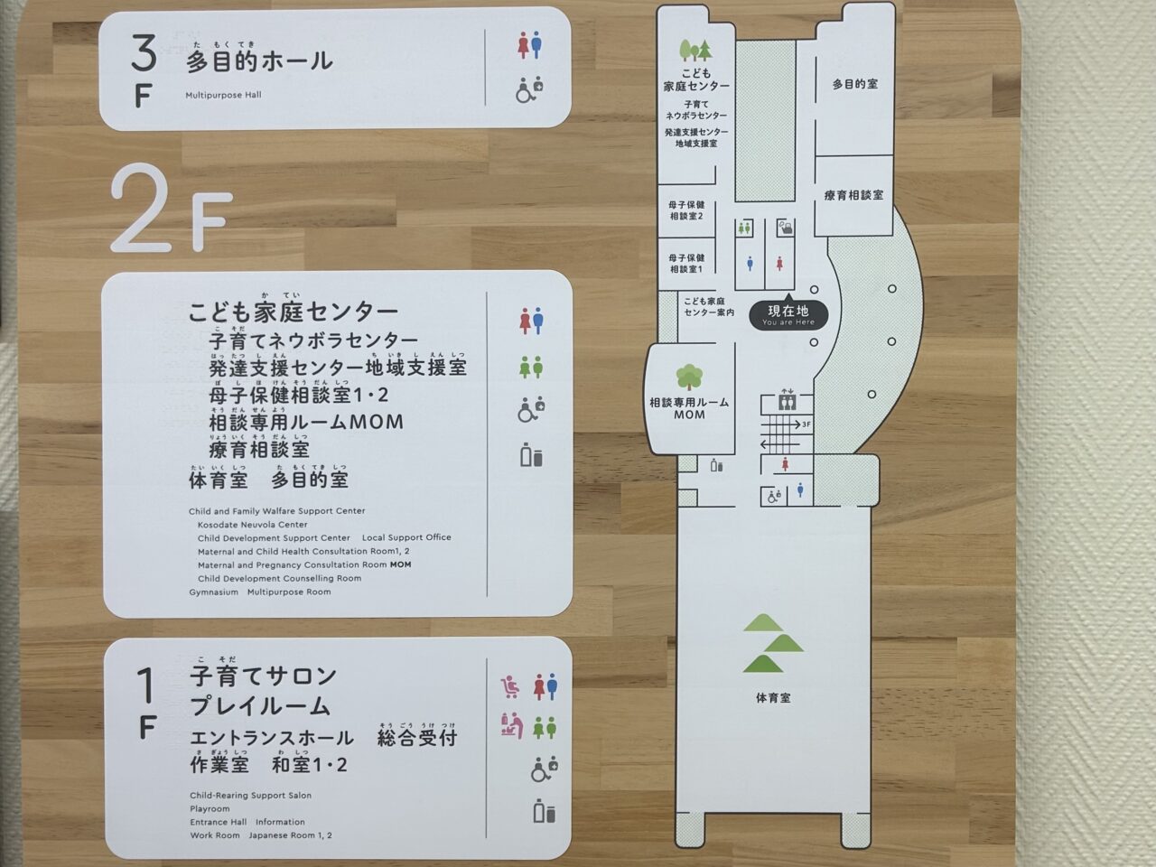 いちはら子ども未来館